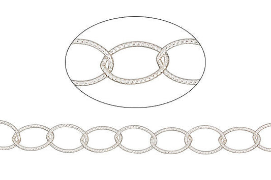 Sterling Silver Textured Cable Chain, 5.0x7.0mm