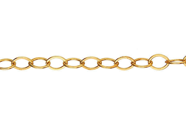 Gold Filled Flat Cable Chain, 3.9x4.6mm